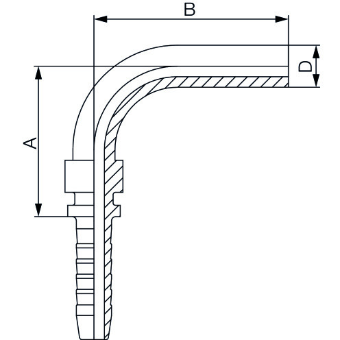 FB Group Hydrauliknippel RZ 90°, BEL 90°/BES 90°