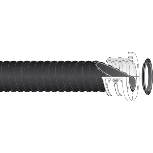 PERFORMER BLOC-END® Kupplung für Förderschläuche