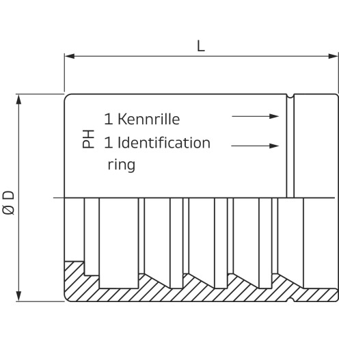 Pressfassung K1, Edelstahl